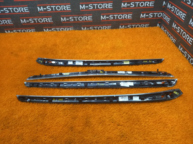 Декоративная накладка двери, 1800 рублей, Красноярск