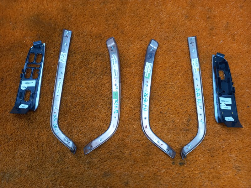 Декоративная накладка двери, 1920 рублей, Красноярск