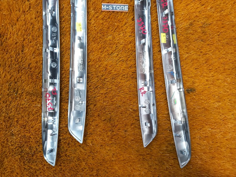 Декоративная накладка двери, 1290 рублей, Красноярск