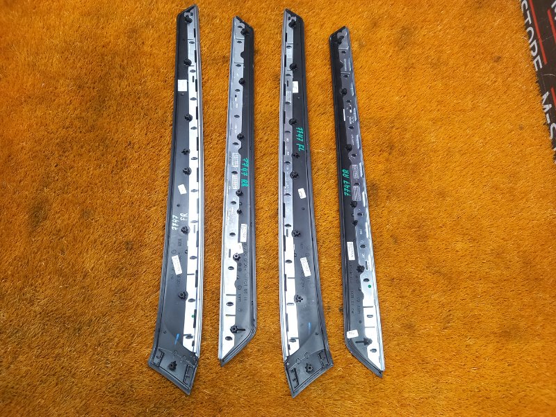 Декоративная накладка двери, 1290 рублей, Красноярск