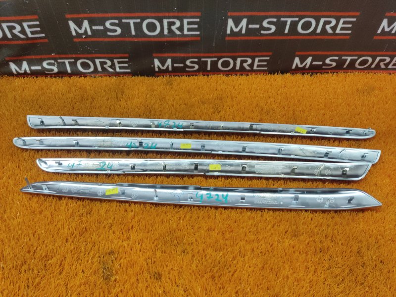 Декоративная накладка двери, 1290 рублей, Красноярск