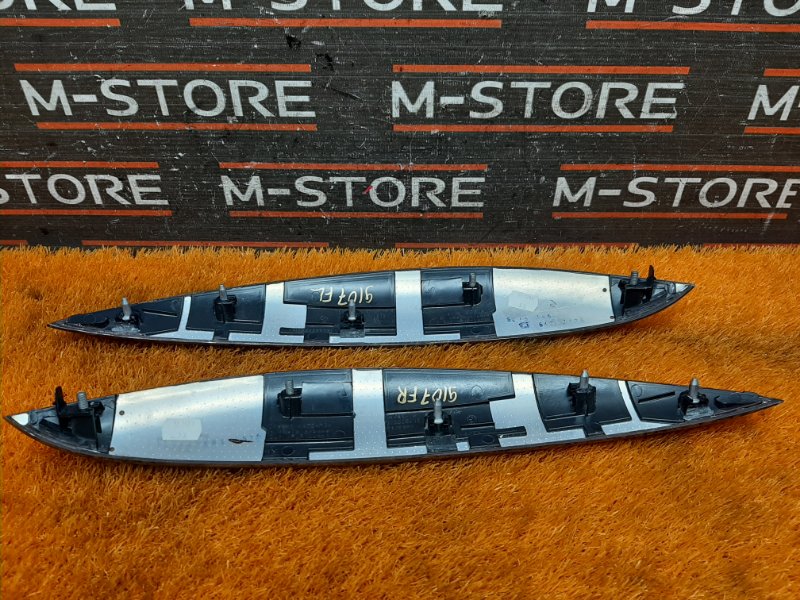 Декоративная накладка двери, 980 рублей, Красноярск