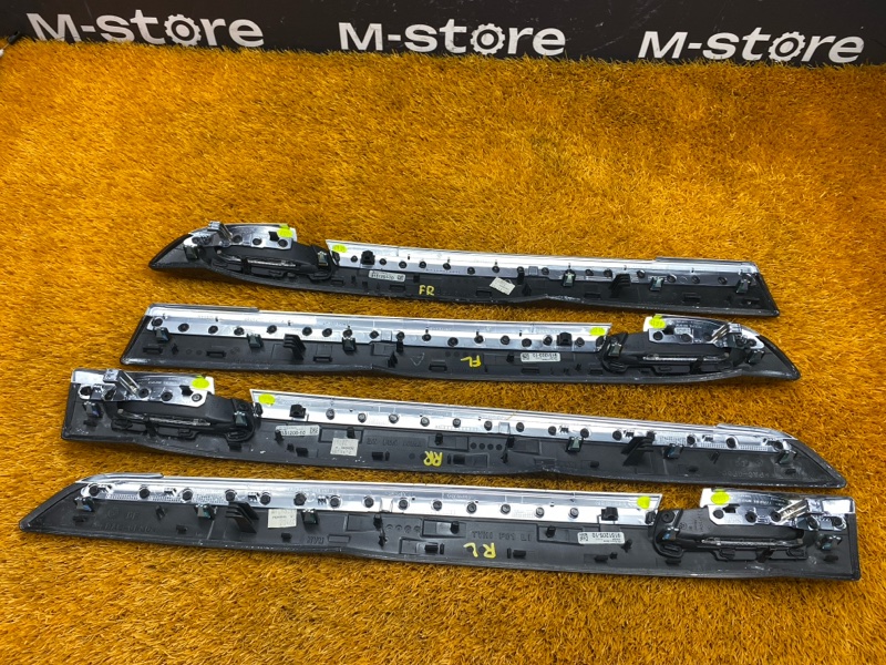 Декоративная накладка двери, 3610 рублей, Красноярск