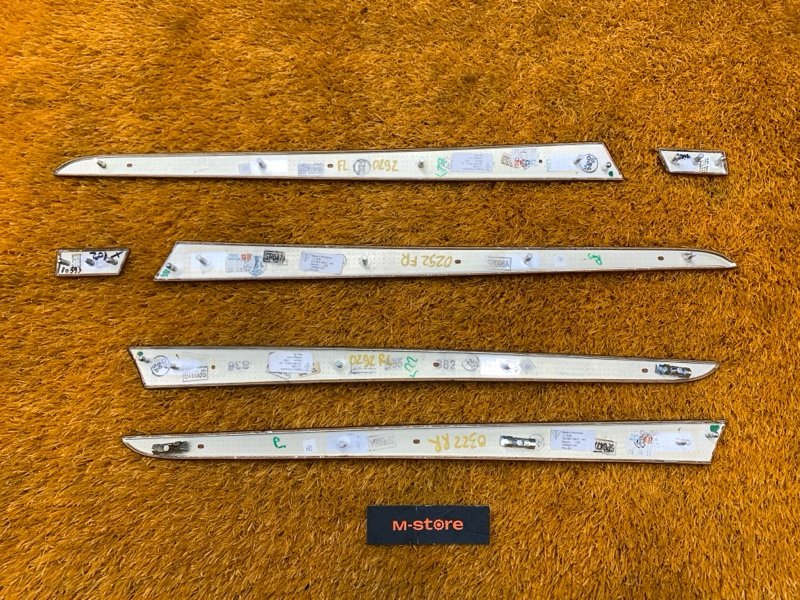 Декоративная накладка двери, 3500 рублей, Красноярск