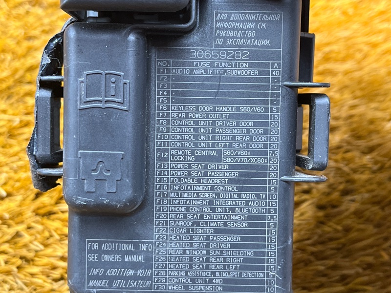 блок предохранителей, 1000 рублей, Красноярск