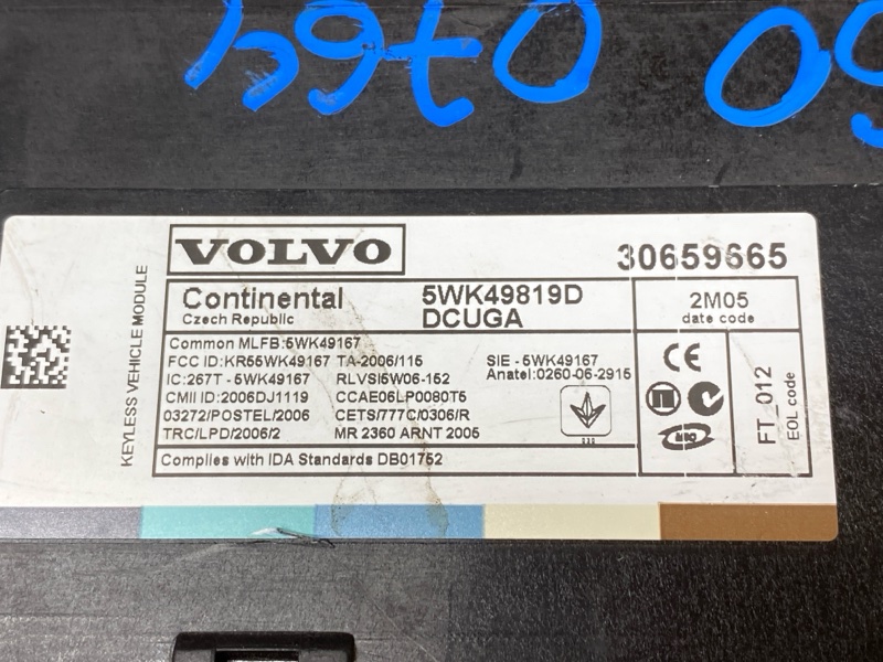 блок комфорта, 700 рублей, Красноярск