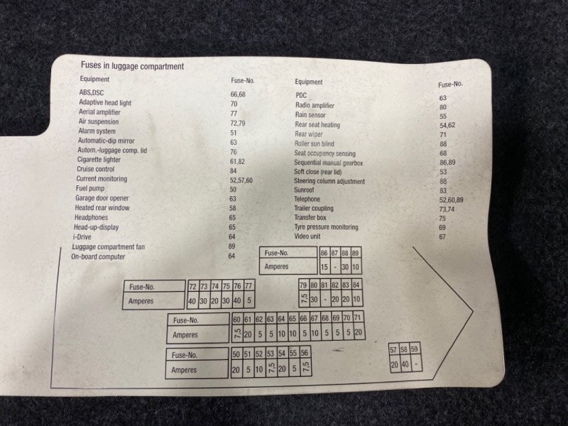 Обшивка крышки багажника, 510 рублей, Красноярск