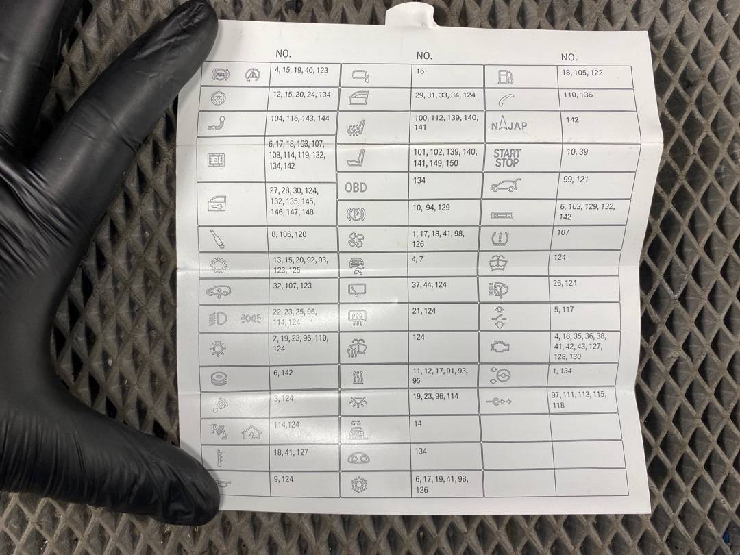 Блок предохранителей, 1200 рублей, Красноярск