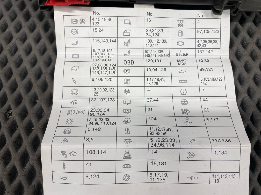 Блок предохранителей, 1540 рублей, Красноярск