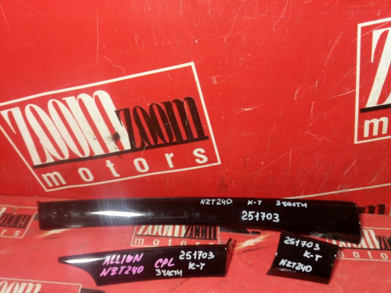 Накладка на центральную консоль, 1000 рублей, Красноярск