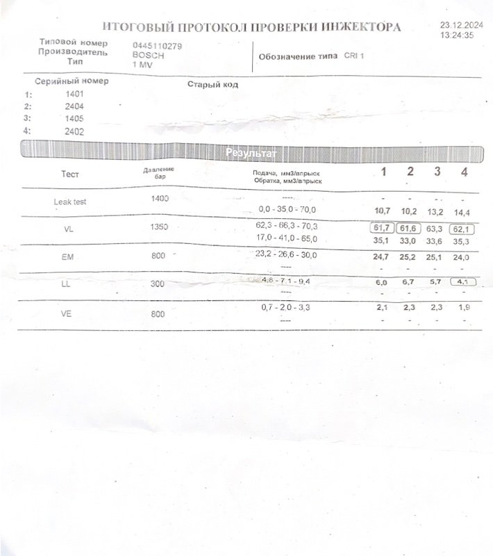 Форсунка, 8100 рублей, Калининград