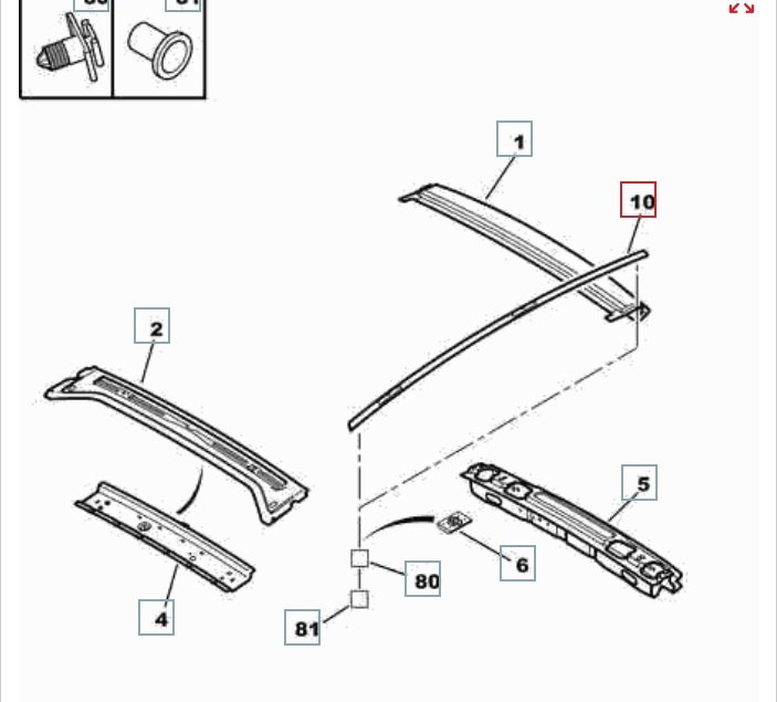 Молдинги крыши, 1500 рублей, Калининград