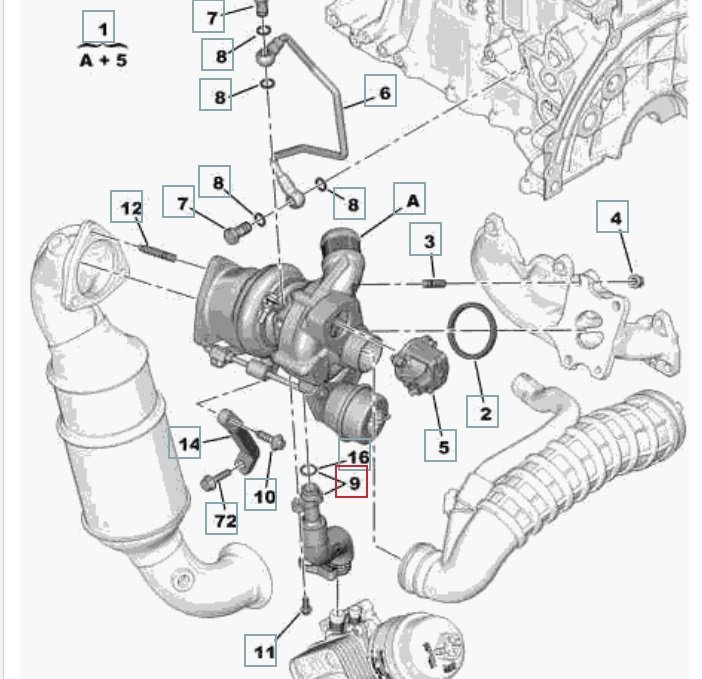 Трубка турбины, 1300 рублей, Калининград