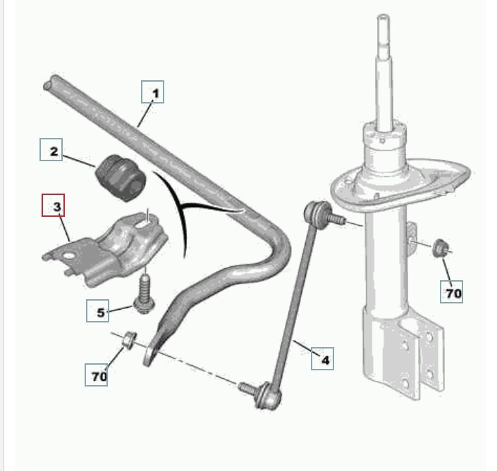 Скобы стабилизатора, 600 рублей, Калининград