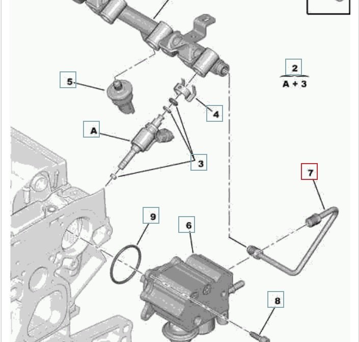 Трубка топливная, 1000 рублей, Калининград
