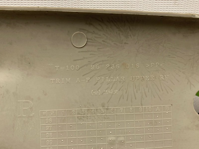 Накладки стоек, 500 рублей, Тверь