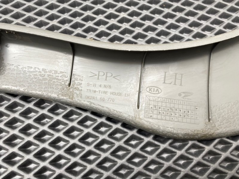 Накладки порогов, 600 рублей, Тверь