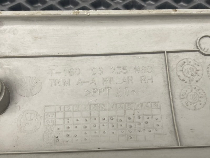 Накладки стоек, 800 рублей, Тверь