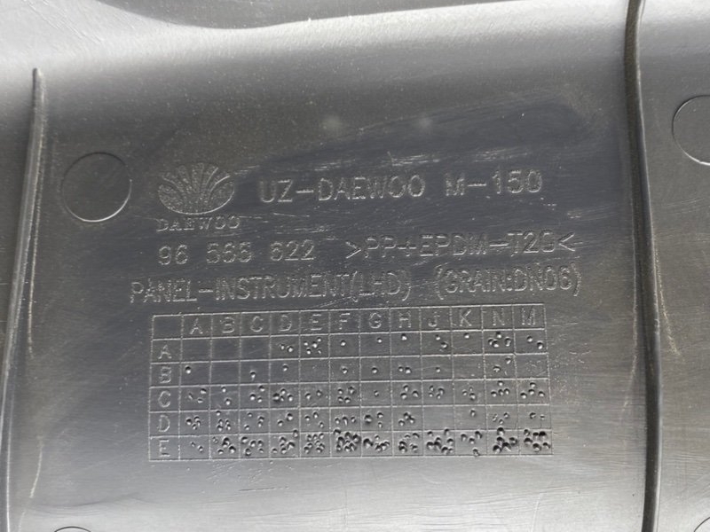 Торпедо, 1390 рублей, Тверь