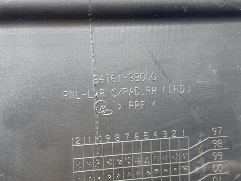 Бардачок, 1390 рублей, Тверь