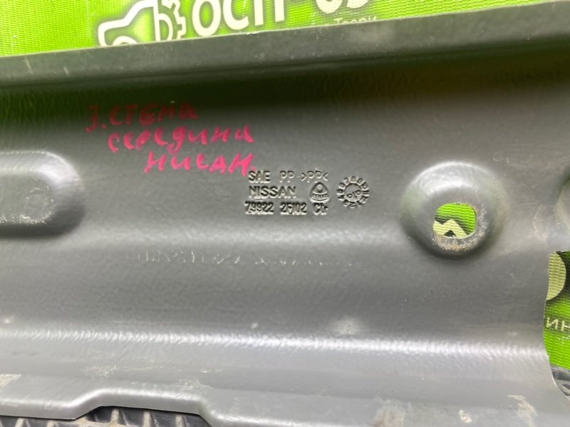 Накладка, 590 рублей, Тверь