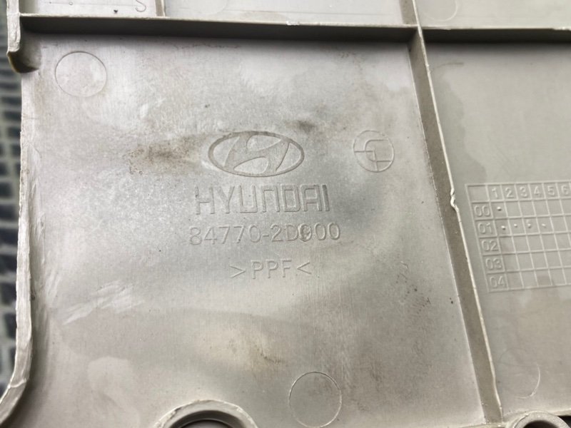 Накладка консоли, 690 рублей, Тверь