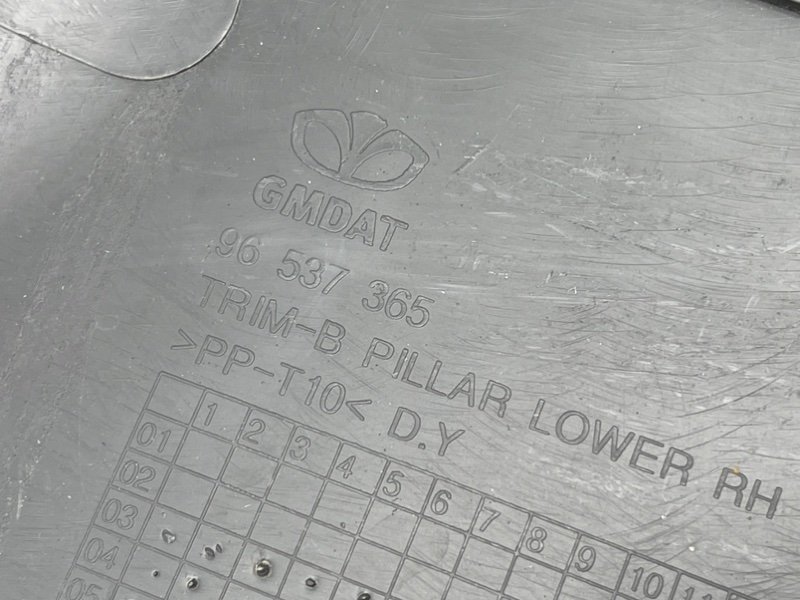 Накладка стойки, 490 рублей, Тверь