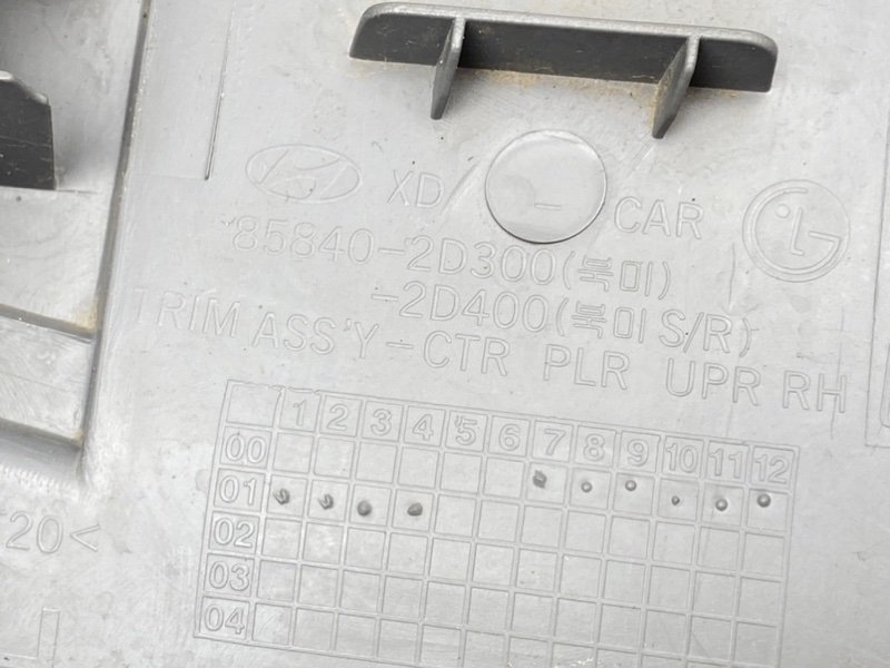 Накладки стоек, 890 рублей, Тверь