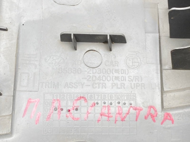 Накладки стоек, 890 рублей, Тверь