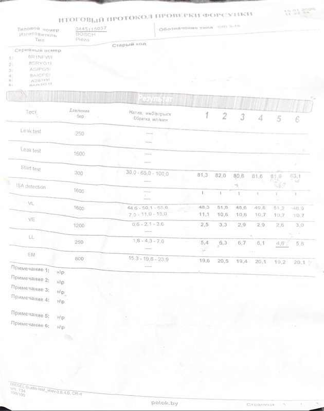 Форсунка, 5490 рублей, Калининград