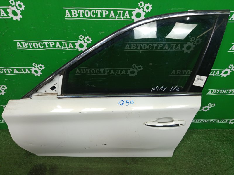 Дверь, 30000 рублей, Москва