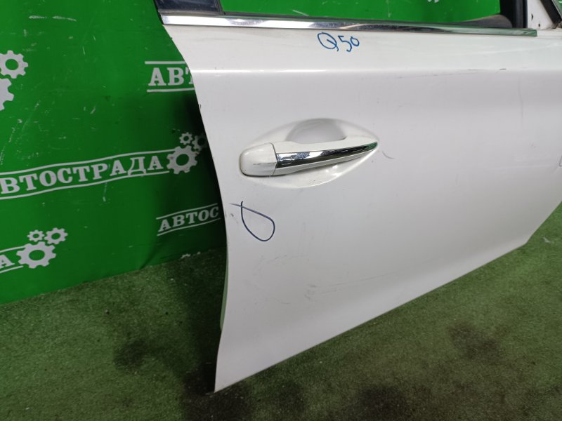 Дверь, 30000 рублей, Москва