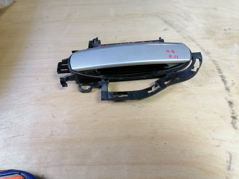 Ручка наружная, 2500 рублей, Красноярск