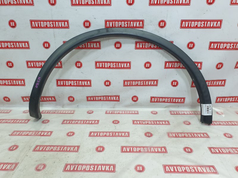 Накладка на крыло, 1000 рублей, Красноярск