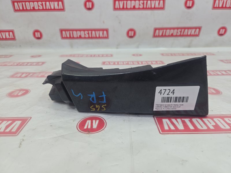 Накладка на крыло, 200 рублей, Красноярск