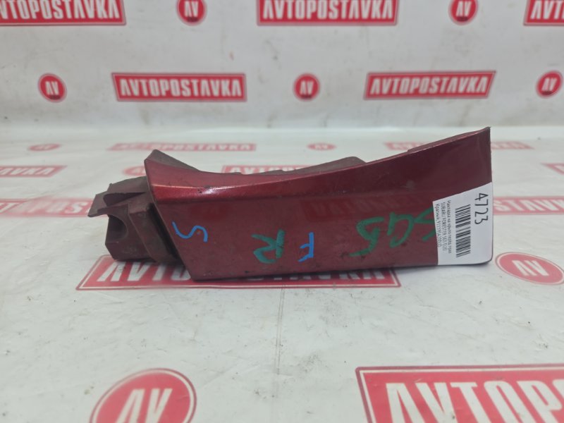 Накладка на крыло, 200 рублей, Красноярск