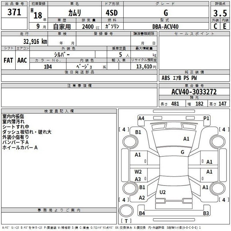 АКПП, 118900 рублей, Красноярск