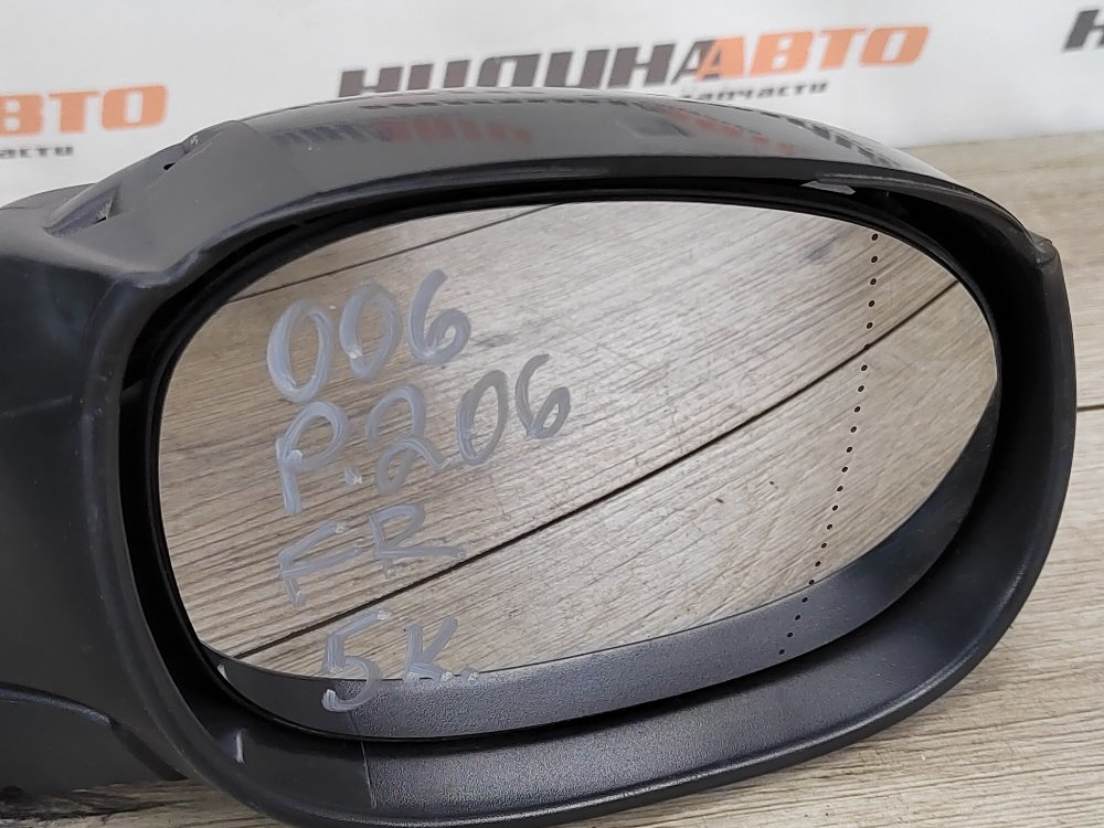 Зеркало, 1300 рублей, Москва