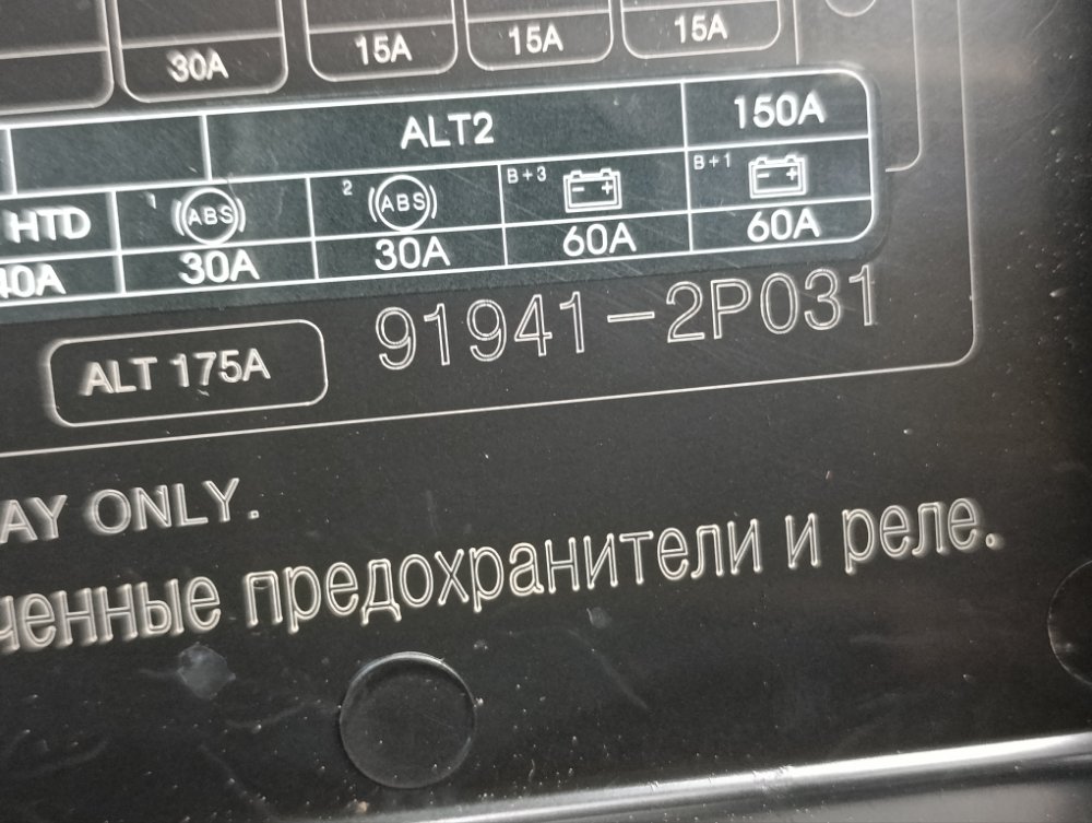 Блок предохранителей, 2000 рублей, Москва