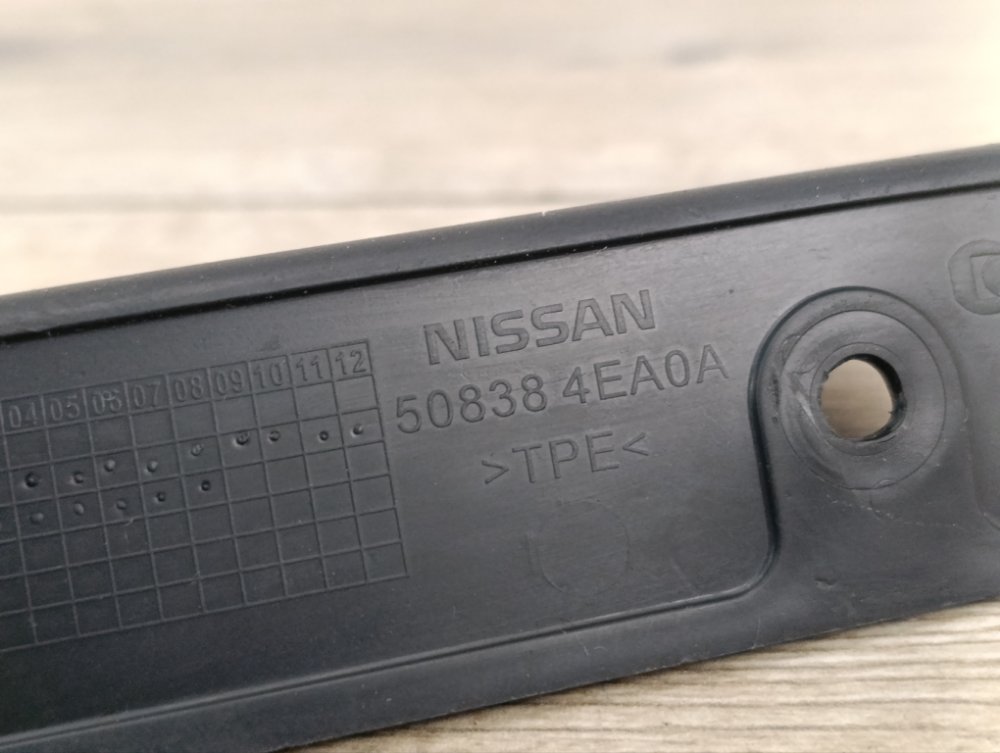 Брызговик, 1000 рублей, Москва