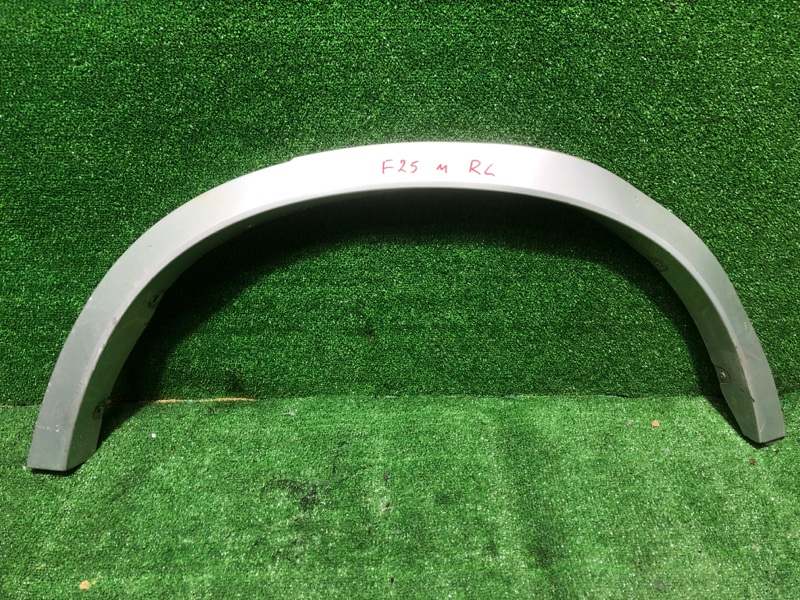 Накладка крыла, 5000 рублей, Фроловское