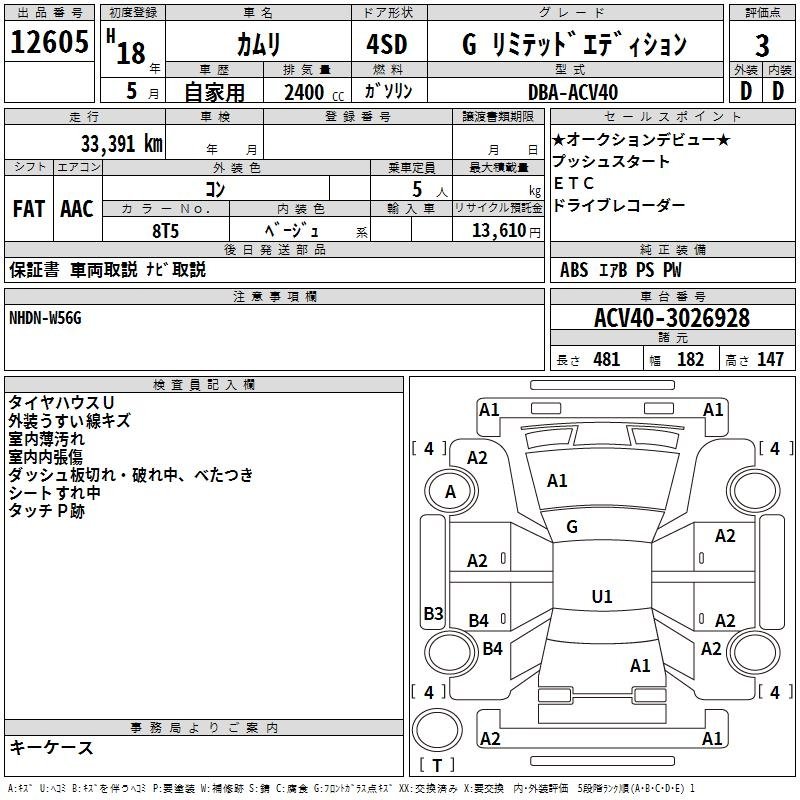 Авто в разборе, 15000 рублей, Фроловское