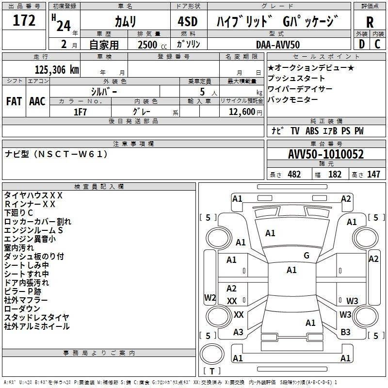 АКПП, 12000 рублей, Красноярск
