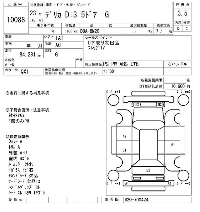 Лонжерон, 35000 рублей, Красноярск