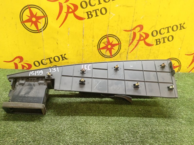 Консоль панели приборов, 500 рублей, Красноярск