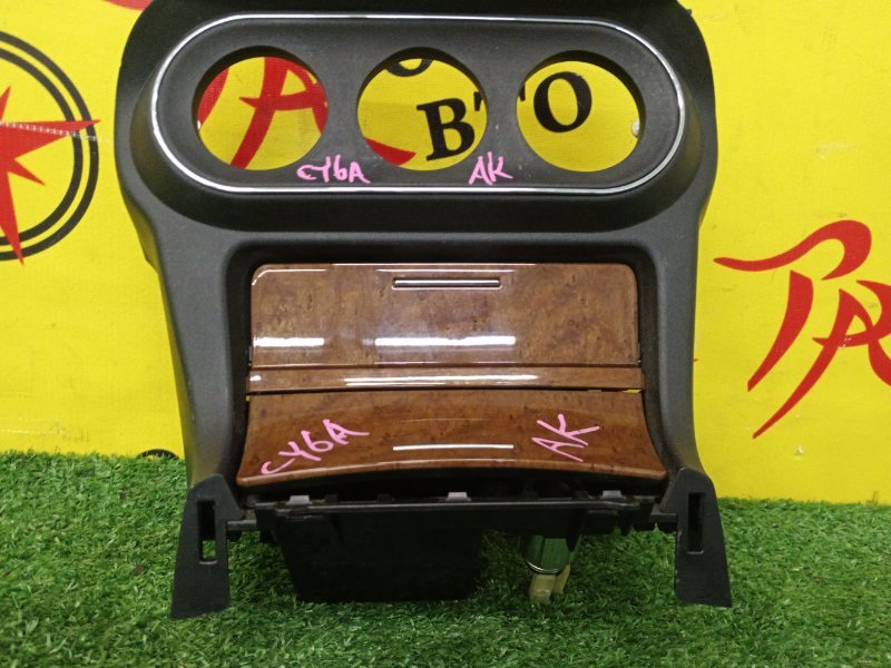 Консоль центральная, 1000 рублей, Красноярск