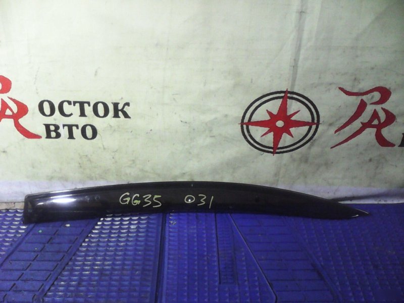 ветровик, 400 рублей, Красноярск