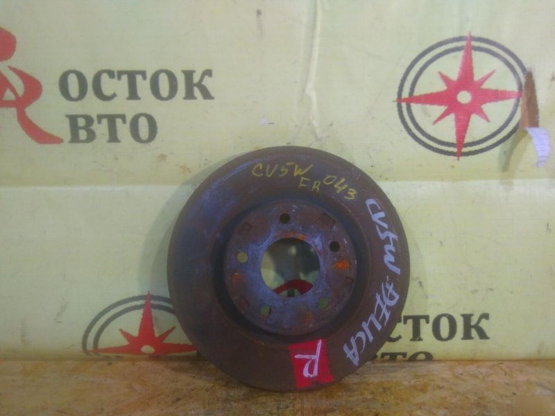 тормозной диск, 350 рублей, Красноярск