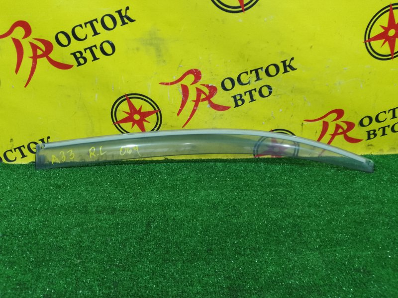 ветровик, 400 рублей, Красноярск