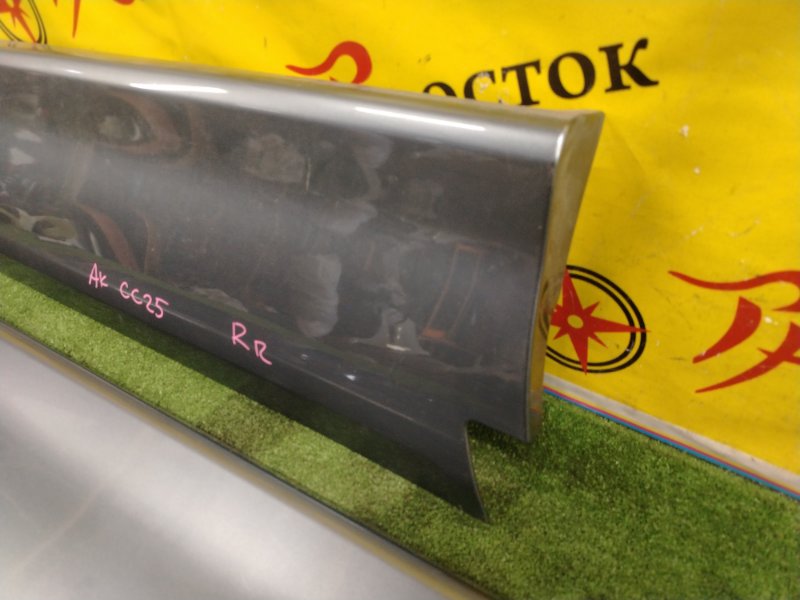 накладка на дверь, 7000 рублей, Красноярск